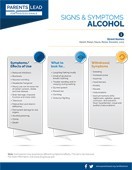 Signs & Symptoms: Alcohol