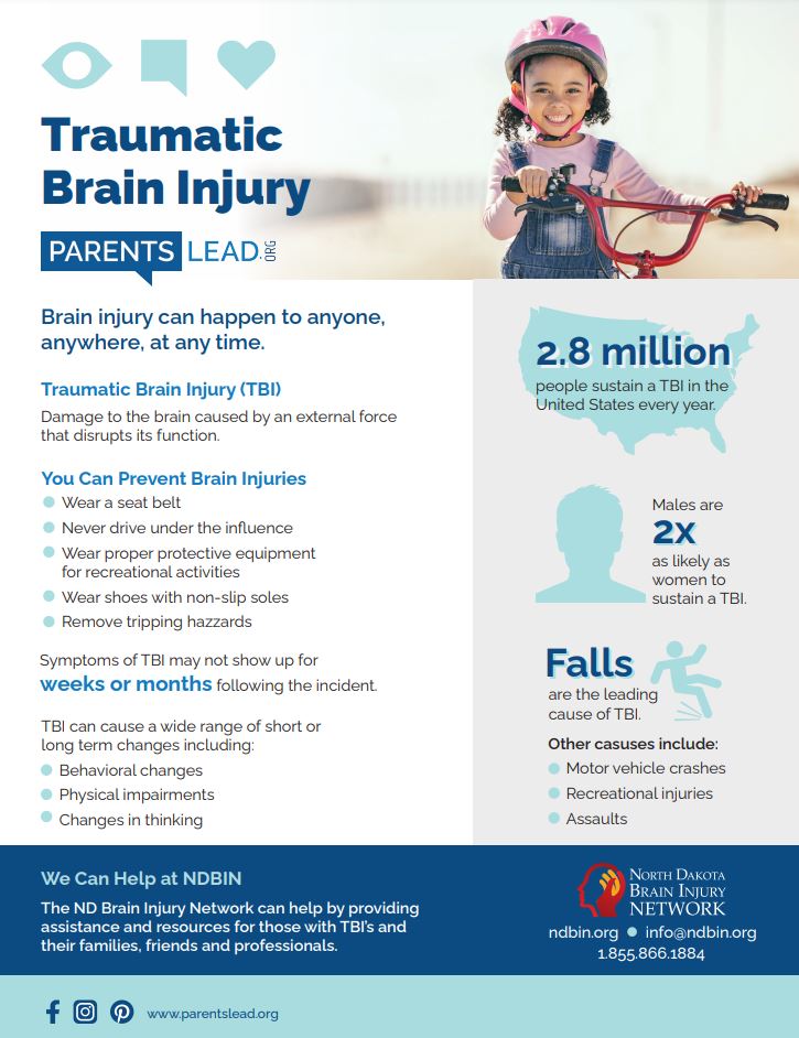 Brain Injury Infographics