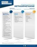 Signs & Symptoms: Methamphetamine
