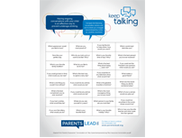 Keep Talking - Conversation Starters